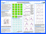 Arctic Storm Activities in Ensemble Simulations by the HIRHAM-NAOISM Regional Coupled Climate Model by Yang Yang, Xiangdong Zhang, and Annette Rinke