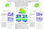 Propagation of tsunami-induced acoustic-gravity waves in the atmosphere by Vladimir A. Alexeev and Dmitry J. Nicolsky