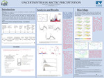 Uncertainties in Arctic Precipitation by Ipshita Majhi, Vladimir Alexeev, Jessica Cherry, Pavel Groisman, and Judah Cohen