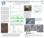 2016 Snow Melt in the NGEE-Arctic Teller Research Watershed by Robert Busey, Cathy Wilson, Go Iwahana, W. Robert Bolton, and Lily Cohen
