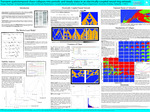 Transient spatiotemporal chaos collapses into periodic and steady states in an electrically-coupled neural ring network by Keegan Keplinger