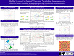 Highly Symmetric Quadri-Triangular Pseudoline Arrangements: Classifying quadri-triangular arrangements using the Kaleidoscopic beam technique by Samantha MacNeith
