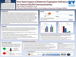 Post Natal Impact of Maternal Tryptophan Deficiency on Central CO2/PH Chemosensitivity by Bryan P. Mosher