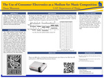 The Use of Consumer Electronics as a Medium for Music Composition by Dean Shannon