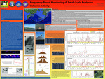 Frequency-Based Monitoring of Small-Scale Explosive Volcanic Activity by Anna K. Worden