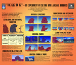 "The Griz of Oz" - An Experiment in Culture and Language Barriers by Hannah Foss