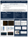 Applied Undergraduate Financial Research by Kyla Hovda