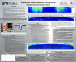 Does Pacific halibut behavior correspond to regular environmental cycles? by John Scott