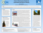 Future Infrastructure Needs for Automated and Electric Vehicles by Grace Amundsen