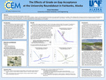 The Effects of Grade on Gap Acceptance at the University Roundabout in Fairbanks, Alaska by Grace Amundsen
