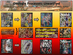 Geologic Processes: Unearthed by Heather Warren, Eric Parker, and Cassidy Phillips