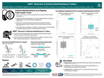 DART: Detection of Antimicrobial Resistance Toolbox by Danielle Wrenn and Devin Drown