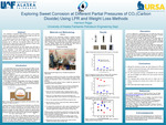 Exploring Sweet Corrosion at Different Partial Pressures of CO 2 (Carbon Dioxide) Using LPR and Weight Loss Methods by Harrison Riggs and Yin Zhang