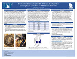Boosted Anti-Inflammatory Profile of Alaskan Sled Dogs After Consumption of Acute Doses of Wild Alaskan Blueberries by Abigail Jensen and Kriya Dunlap