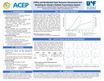 Utility and Residential Solar Resource Assessment and Modeling for Alaska’s Railbelt Transmission System by Alexis Francisco, Michelle Wilber, Christopher Pike, and Phylicia Cicilio