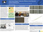 Improving Hydrogen Production Efficiency from Electrode Surface Modifications by Nicholas Samuel and Sun Woo Kim