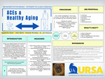 ACEs and Health Aging by Samantha Nixon, Jennelle Smyth, and Kieleigh Williams