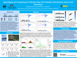 Quantifying and Comparing Air Pollution Near the Fairbanks International Airport and Downtown by Anastasia Chen